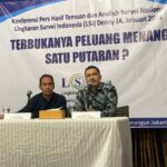 Direktur KCI Lingkaran Survei Indonesia (LSI) Denny JA, Ardian Sopa pada konfrensi pers hasil temuan dan analisis survei nasional LSI Denny JA, Januari 2024 bertema 'Terbukanya Peluang Menang Satu Putaran?', di kantor LSI di Jakarta Timur, Kamis (18/1) siang. Foto: Joesvicar Iqbal/ipol.id